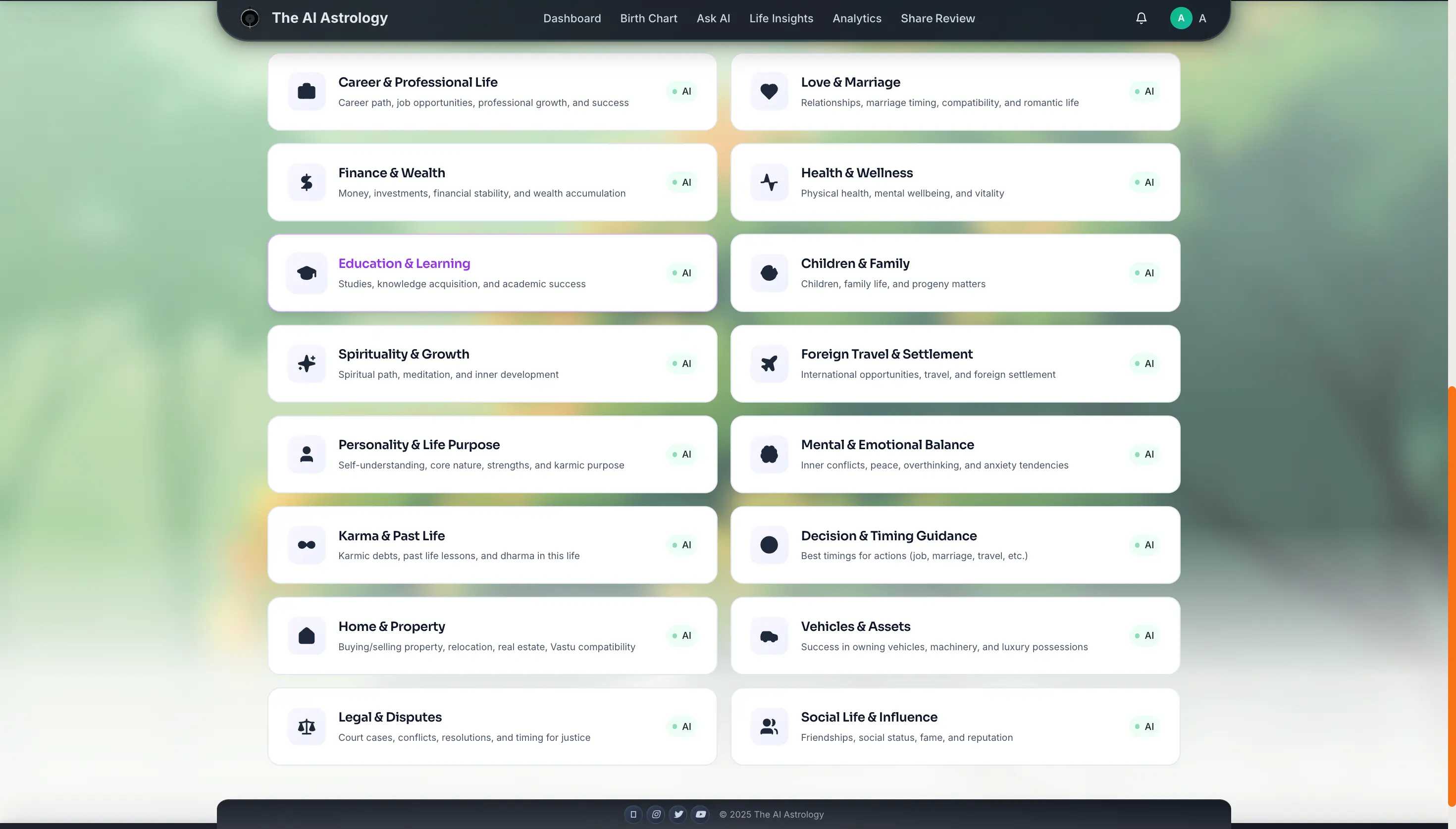 Life Sectors Deep Dive